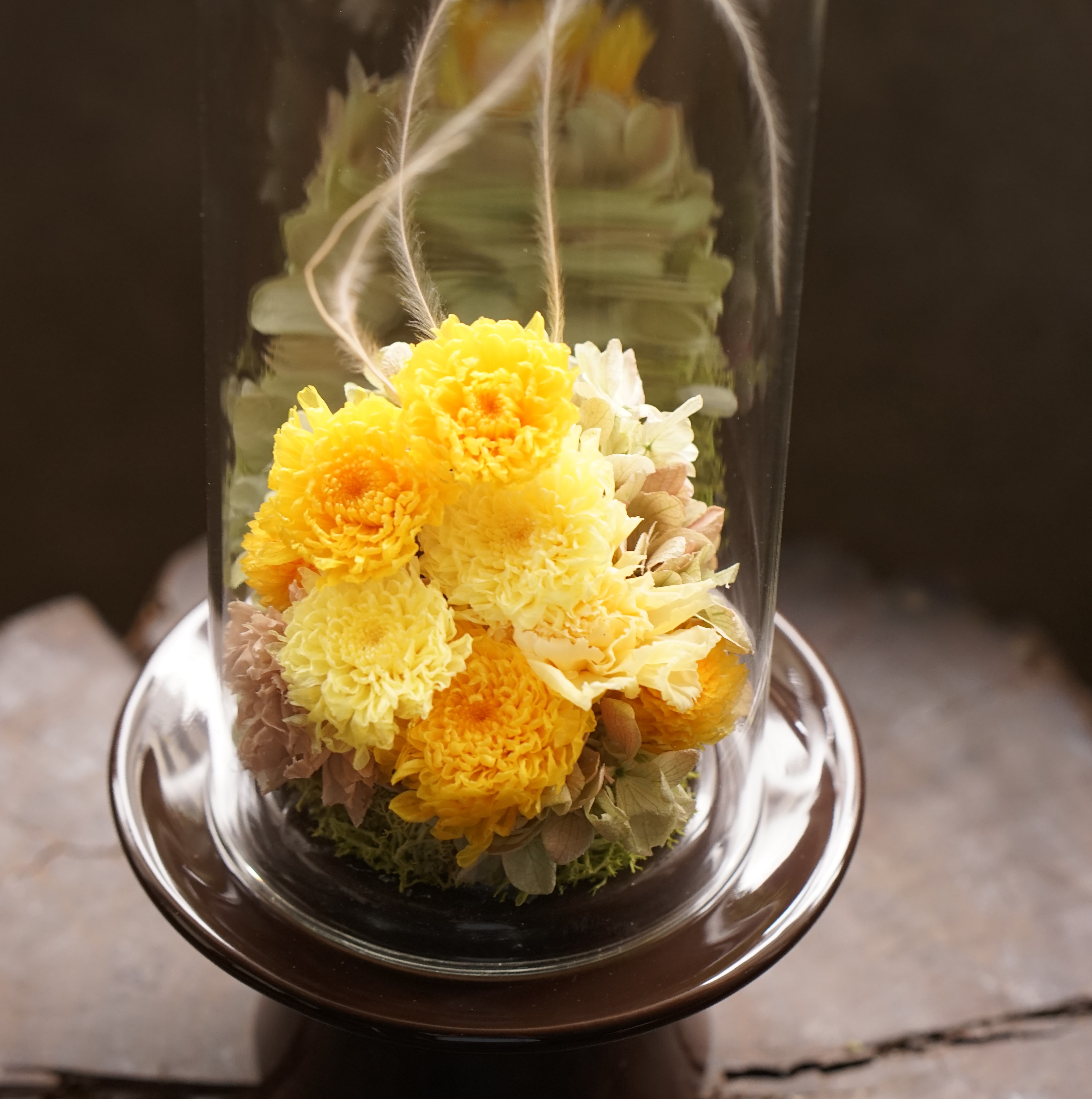 グラウンド・メモリー　マム