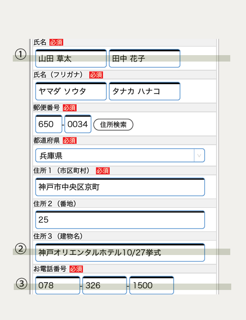 祝電を式場に郵送する 宛先 宛名 差出人の正しい書き方